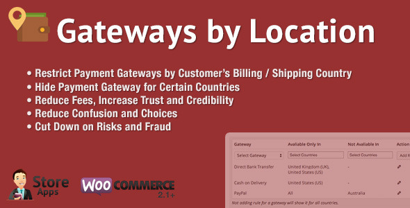 WooCommerce Gateways by Location v1.2.8