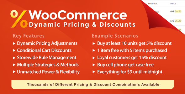 WooCommerce Dynamic Pricing & Discounts v2.2.2