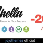 Shella - Multipurpose Shopify theme, fastest with the banner builder