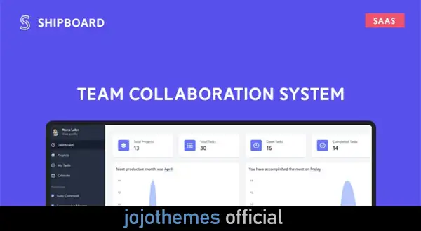 Shipboard SaaS - Team Collaboration System