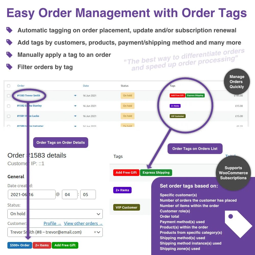 WooCommerce-Order-Tags-Nulled